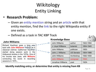 Wikitology
Entity Linking
• Research Problem:
– Given an entity mention string and an article with that
entity mention, find the link to the right Wikipedia entity if
one exists.
– Defined as a task in TAC KBP Track
Page 26
John Williams
Richard Kaufman goes a long way
back with John Williams. Trained as a
classical violinist, Californian Kaufman
started doing session work in the
Hollywood studios in the 1970s. One of
his movies was Jaws, with Williams
conducting his score in recording
sessions in 1975...
John Williams author 1922-1994
J. Lloyd Williams botanist 1854-1945
John Williams politician 1955-
John J. Williams US Senator 1904-1988
John Williams Archbishop 1582-1650
John Williams composer 1932-
Jonathan Williams poet 1929-
Knowledge Base
Identify matching entry, or determine that entity is missing from KB
 