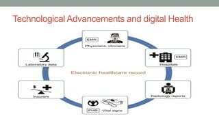 Technological Advancements and digital Health
 