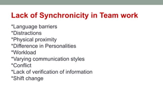 Lack of Synchronicity in Team work
*Language barriers
*Distractions
*Physical proximity
*Difference in Personalities
*Workload
*Varying communication styles
*Conflict
*Lack of verification of information
*Shift change
 
