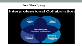From Silos to Synergy…
 