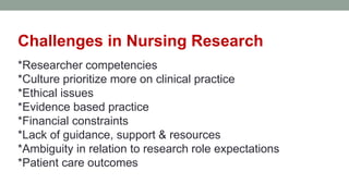 Challenges in Nursing Research
*Researcher competencies
*Culture prioritize more on clinical practice
*Ethical issues
*Evidence based practice
*Financial constraints
*Lack of guidance, support & resources
*Ambiguity in relation to research role expectations
*Patient care outcomes
 