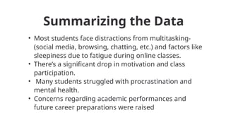 challenges in online learning faced by students.pptx