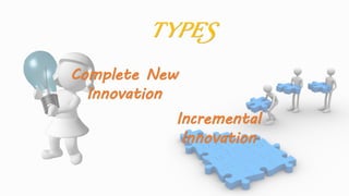 Complete New
Innovation
Incremental
Innovation