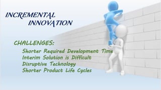 CHALLENGES:
Shorter Required Development Time
Interim Solution is Difficult
Disruptive Technology
Shorter Product Life Cycles