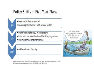 Challenges in public health in india | PDF