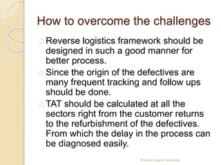 Challenges in reverse logistics | PPTX