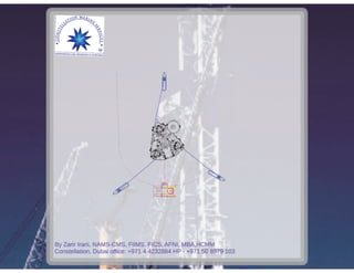 Challenges in rig moving by captain zarir irani