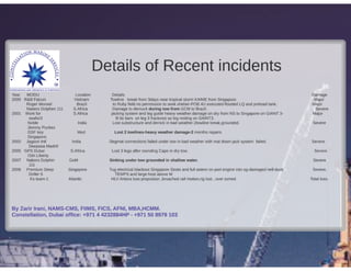 Challenges in rig moving by captain zarir irani