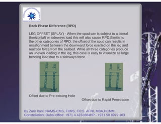 Challenges in rig moving by captain zarir irani