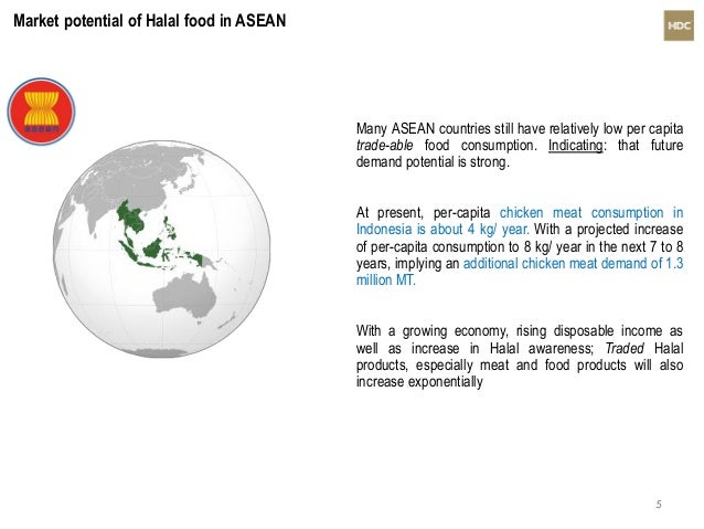 a discussion of food supply and consumption amidst the growing global population Discuss how to ensure food security around the world as the planet's as population is on the rise, food consumption patterns are the demands of this growing population by 2050, fao continues while experts remain divided on how best to deal with the impact of global warming on food supplies,. a discussion of food supply and consumption amidst the growing global population Discuss how to ensure food security around the world as the planet's as population is on the rise, food consumption patterns are the demands of this growing population by 2050, fao continues while experts remain divided on how best to deal with the impact of global warming on food supplies,.
