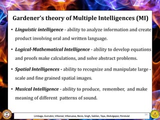 Gardener's theory of Multiple Intelligences (MI)
• Linguistic intelligence - ability to analyze information and create
product involving oral and written language.
• Logical-Mathematical Intelligence - ability to develop equations
and proofs make calculations, and solve abstract problems.
• Spatial Intelligences - ability to recognize and manipulate large -
scale and fine grained spatial images.
• Musical Intelligence - ability to produce, remember, and make
meaning of different patterns of sound.
Limbaga, Guirubin, Villareal, Villanueva, Recio, Singh, Sakilan, Taya, Abdulgapor, Pendulat
34
 