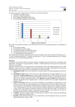 Journal of Education and Practice
ISSN 2222-1735 (Paper) ISSN 2222-288X (Online)
Vol.4, No.13, 2013
The results of question 7 about the sources of errors are as follows (Figure 5):
A. interference of mother tongue;
B. polysemy of English prepositions;
C. lack of adequate explanation by the book;
D. lack of sufficient explanation by the teacher;
One of the most important questions of the questionnaire was: how do you teach prepositions. The findings are
as follows:
A. by providing examples
B. by translating into mother tongue;
C. by making an analogy with the mother tongue
D. by using objects, pictures, cards, charts etc.
E. by asking students to make sentences
The teachers provided detailed explanations for the above mentioned results. Most of them (45 teachers) gave 4
5 ways of teaching prepositions. 15 teachers provided just 2
provided just one way of teaching prepositions.
Discussion
According to Celcia Murcia (2001), non
prepositions: choosing the wrong prepositions, omitting a ne
where one is not needed.
bearing in mind the results of the questionnaire and emphasizing the fact that English prepositions are rather
difficult to acquir for non native speakers, some sources of errors in
following section. These sources of errors are attributed to the following reasons:
A. Interlingual transfer refers to the interference of mother tongue to the target language
1987).
B. Intralingual transfer where errors occur due to partial learning of the target language. So we can
mention the overgeneralization error
application of the previously learned second language material to a pres
Also we can attribute intralingual transfer to the
Richards and Sampson means “applying rules to contexts to which they do not apply” (Richards and
Sampson, 1974).
C. Context of Learning: These sorts of errors are attributed to poor presentation of prepositions in texts,
which in most cases do not mention prepositions at all. Brown states that “some textbook writers focus
on some aspects of the language and neglect others according t
1987). Simple prepositions are more easily mastered by students c
so they receive little attention in grammar textbooks and other school text books. The exercises or
examples for this particular category of prepositions are rare and that’s why teachers do not focus on
these prepositions and do not use them extensively with their students.
D. Avoidance: Sometimes students of EFL avoid the words or chunks of words, which they find difficult
to acquire (Lightbown and Spada, 2003)
E. Guessing: when students do not know or are in doubt about a specific preposition they try to guess the
right one (Herskovits, Annette, 1998)
0
5
10
15
20
25
30
35
40
A
Journal of Education and Practice
288X (Online)
128
stion 7 about the sources of errors are as follows (Figure 5):
interference of mother tongue;
polysemy of English prepositions;
lack of adequate explanation by the book;
lack of sufficient explanation by the teacher;
Figure 5 Sources of Errors
One of the most important questions of the questionnaire was: how do you teach prepositions. The findings are
by translating into mother tongue;
by making an analogy with the mother tongue
s, cards, charts etc.
by asking students to make sentences
The teachers provided detailed explanations for the above mentioned results. Most of them (45 teachers) gave 4
5 ways of teaching prepositions. 15 teachers provided just 2-3 ways of teaching prepositions and 5 teachers
provided just one way of teaching prepositions.
According to Celcia Murcia (2001), non-native speakers of English tend to have three types of problems with
prepositions: choosing the wrong prepositions, omitting a needed preposition and using an extra preposition
bearing in mind the results of the questionnaire and emphasizing the fact that English prepositions are rather
difficult to acquir for non native speakers, some sources of errors in the usage of prepositions are listed in the
These sources of errors are attributed to the following reasons:
refers to the interference of mother tongue to the target language
where errors occur due to partial learning of the target language. So we can
vergeneralization error, which according to Brown (Brown, 1987) involves the incorrect
application of the previously learned second language material to a present second language context.
Also we can attribute intralingual transfer to the ignorance of rule restriction
Richards and Sampson means “applying rules to contexts to which they do not apply” (Richards and
These sorts of errors are attributed to poor presentation of prepositions in texts,
which in most cases do not mention prepositions at all. Brown states that “some textbook writers focus
on some aspects of the language and neglect others according to their belief or experiences” Brown,
1987). Simple prepositions are more easily mastered by students compared to the complex
so they receive little attention in grammar textbooks and other school text books. The exercises or
particular category of prepositions are rare and that’s why teachers do not focus on
these prepositions and do not use them extensively with their students.
: Sometimes students of EFL avoid the words or chunks of words, which they find difficult
to acquire (Lightbown and Spada, 2003)
: when students do not know or are in doubt about a specific preposition they try to guess the
Herskovits, Annette, 1998)
B C D
29 teachers
11 Teachers
7 teachers
3 teachers
www.iiste.org
One of the most important questions of the questionnaire was: how do you teach prepositions. The findings are
The teachers provided detailed explanations for the above mentioned results. Most of them (45 teachers) gave 4 -
epositions and 5 teachers
native speakers of English tend to have three types of problems with
eded preposition and using an extra preposition
bearing in mind the results of the questionnaire and emphasizing the fact that English prepositions are rather
the usage of prepositions are listed in the
refers to the interference of mother tongue to the target language Brown (Brown,
where errors occur due to partial learning of the target language. So we can
(Brown, 1987) involves the incorrect
ent second language context.
gnorance of rule restriction which according to
Richards and Sampson means “applying rules to contexts to which they do not apply” (Richards and
These sorts of errors are attributed to poor presentation of prepositions in texts,
which in most cases do not mention prepositions at all. Brown states that “some textbook writers focus
o their belief or experiences” Brown,
ompared to the complex prepositions
so they receive little attention in grammar textbooks and other school text books. The exercises or
particular category of prepositions are rare and that’s why teachers do not focus on
: Sometimes students of EFL avoid the words or chunks of words, which they find difficult
: when students do not know or are in doubt about a specific preposition they try to guess the
29 teachers
11 Teachers
7 teachers
3 teachers
 