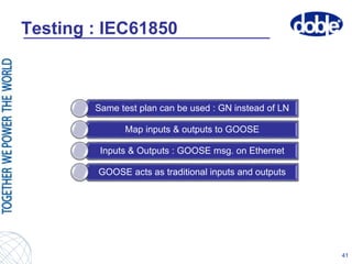 Challenges in testing iec61850 ver 3 | PPTX