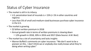 Status of Cyber Insurance
• The market is still in its infancy
• U.S. penetration level of insureds is < 15% (< 1% in othe...