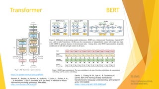Transformer
https://ai.google/research/pubs/pub46201
Vaswani, A., Shazeer, N., Parmar, N., Uszkoreit, J., Jones, L., Gomez, A. N.,
... & Polosukhin, I. (2017). Attention is all you need. In Advances in neural
information processing systems(pp. 5998-6008).
https://arxiv.org/pdf/1706.03762.pdf
Devlin, J., Chang, M. W., Lee, K., & Toutanova, K.
(2018). Bert: Pre-training of deep bidirectional
transformers for language understanding. arXiv preprint
arXiv:1810.04805.
https://arxiv.org/pdf/1810.04805.pdf
TO START:
http://jalammar.github.
io/illustrated-bert/
BERT
 