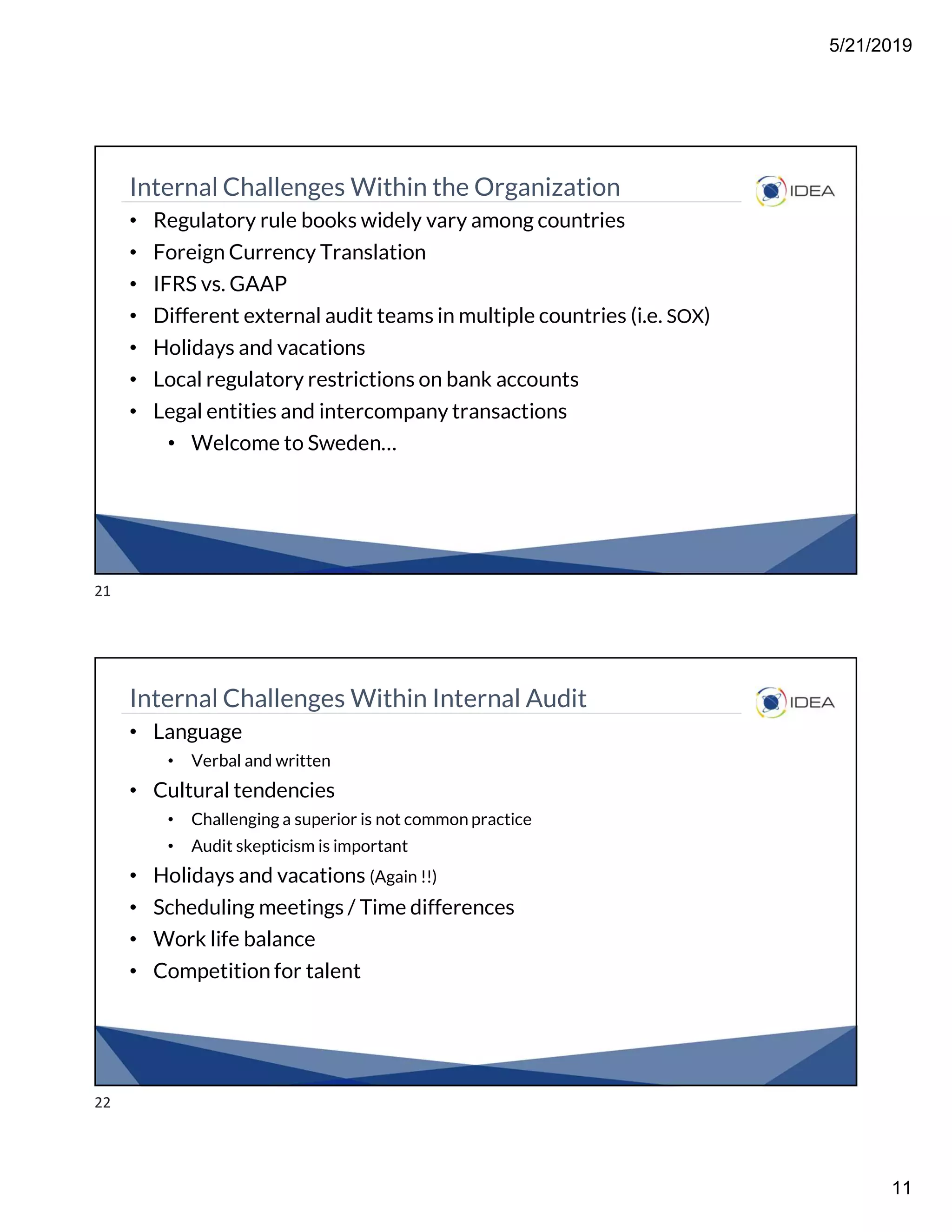 5/21/2019
11
Internal Challenges Within the Organization
• Regulatory rule books widely vary among countries
• Foreign Currency Translation
• IFRS vs. GAAP
• Different external audit teams in multiple countries (i.e. SOX)
• Holidays and vacations
• Local regulatory restrictions on bank accounts
• Legal entities and intercompany transactions
• Welcome to Sweden…
Internal Challenges Within Internal Audit
• Language
• Verbal and written
• Cultural tendencies
• Challenging a superior is not common practice
• Audit skepticism is important
• Holidays and vacations (Again !!)
• Scheduling meetings / Time differences
• Work life balance
• Competition for talent
21
22
 