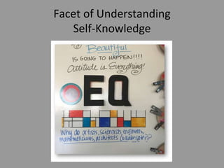 Facet of Understanding
Self-Knowledge
 