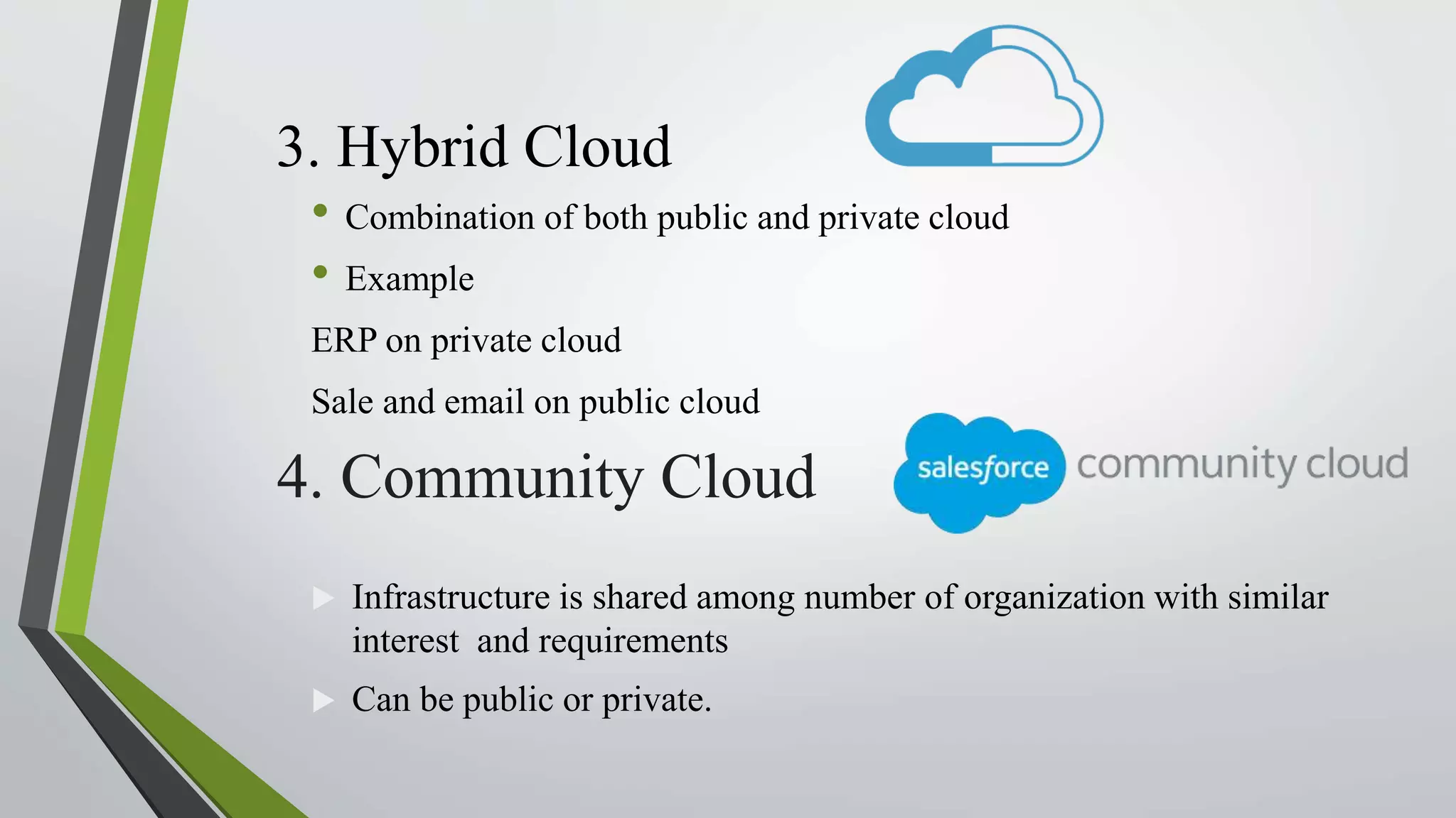 3. Hybrid Cloud
• Combination of both public and private cloud
• Example
ERP on private cloud
Sale and email on public cloud
4. Community Cloud
 Infrastructure is shared among number of organization with similar
interest and requirements
 Can be public or private.
 