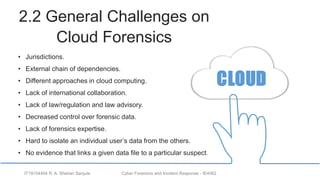 Challenges of Cloud Forensics.pptx