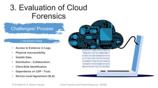 Challenges of Cloud Forensics.pptx