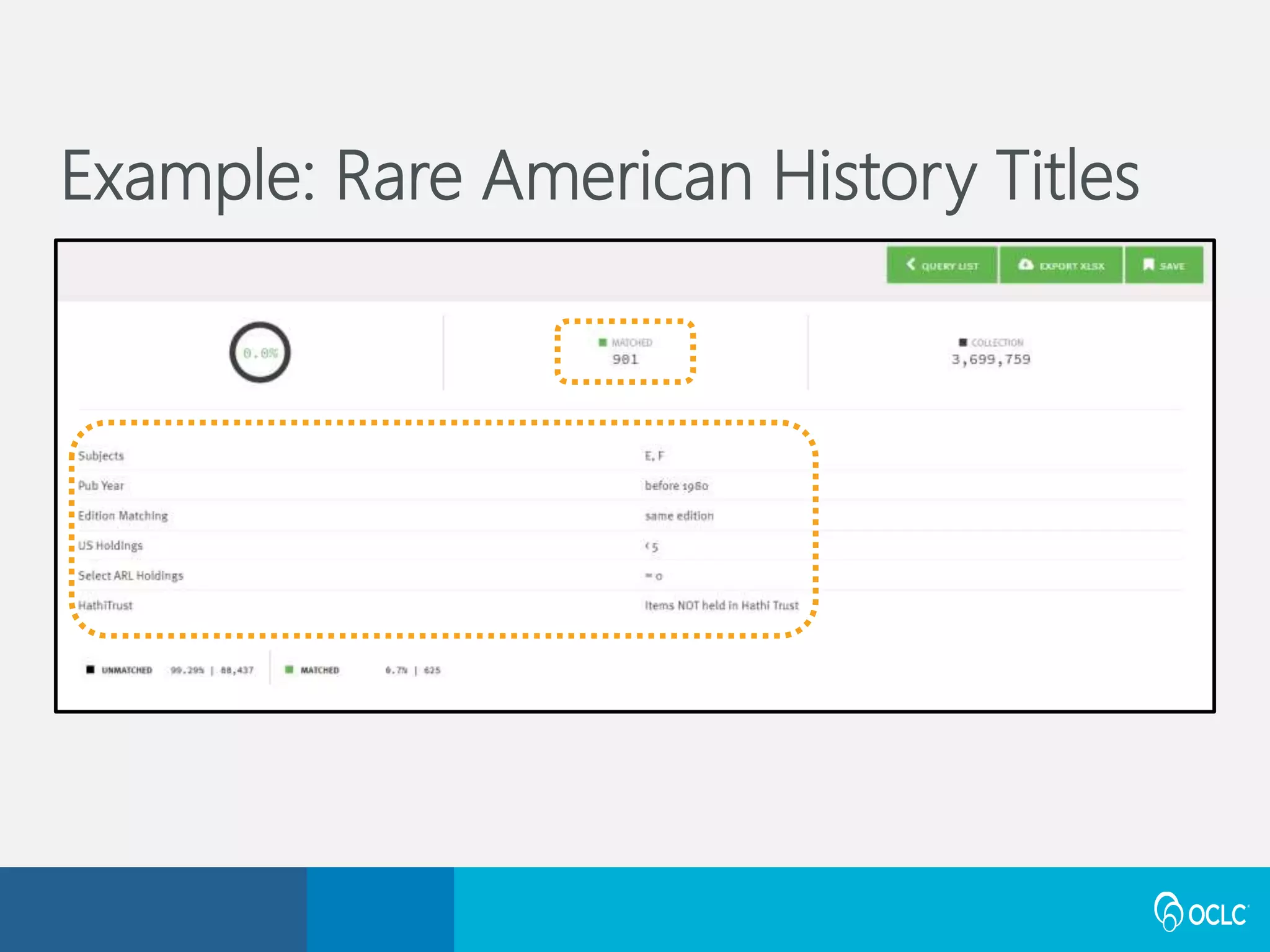 Example: Rare American History Titles
 