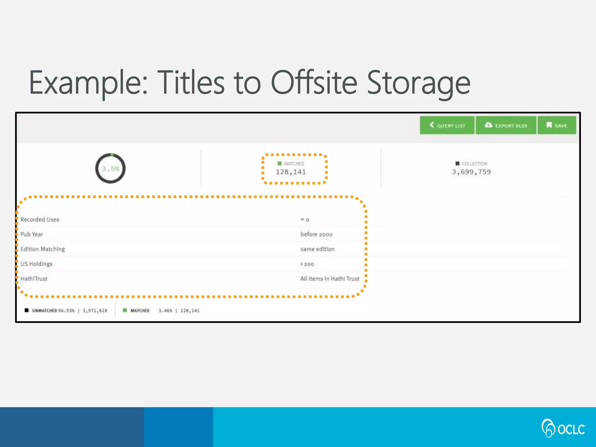 Example: Titles to Offsite Storage
 
