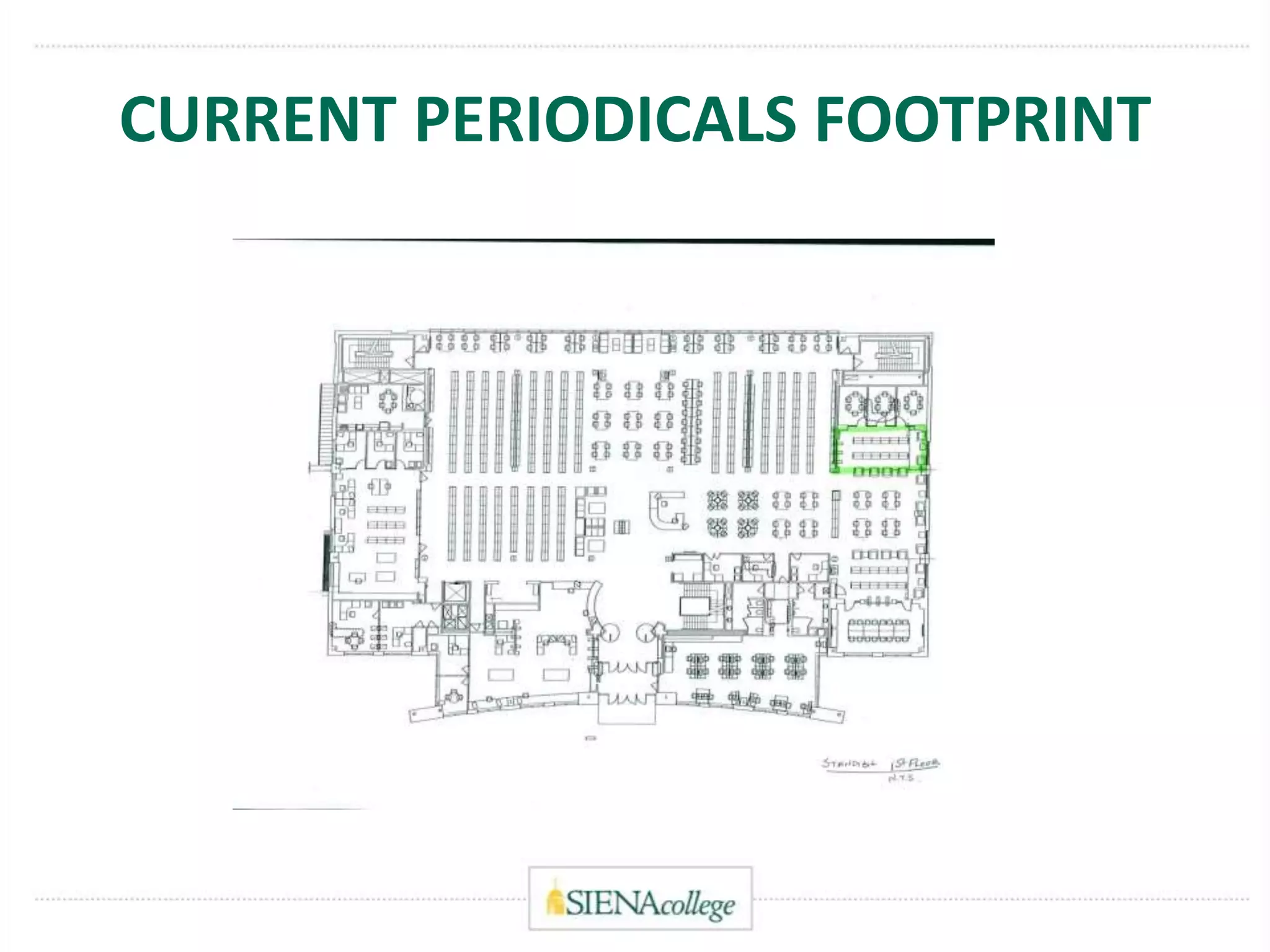 CURRENT PERIODICALS FOOTPRINT
 