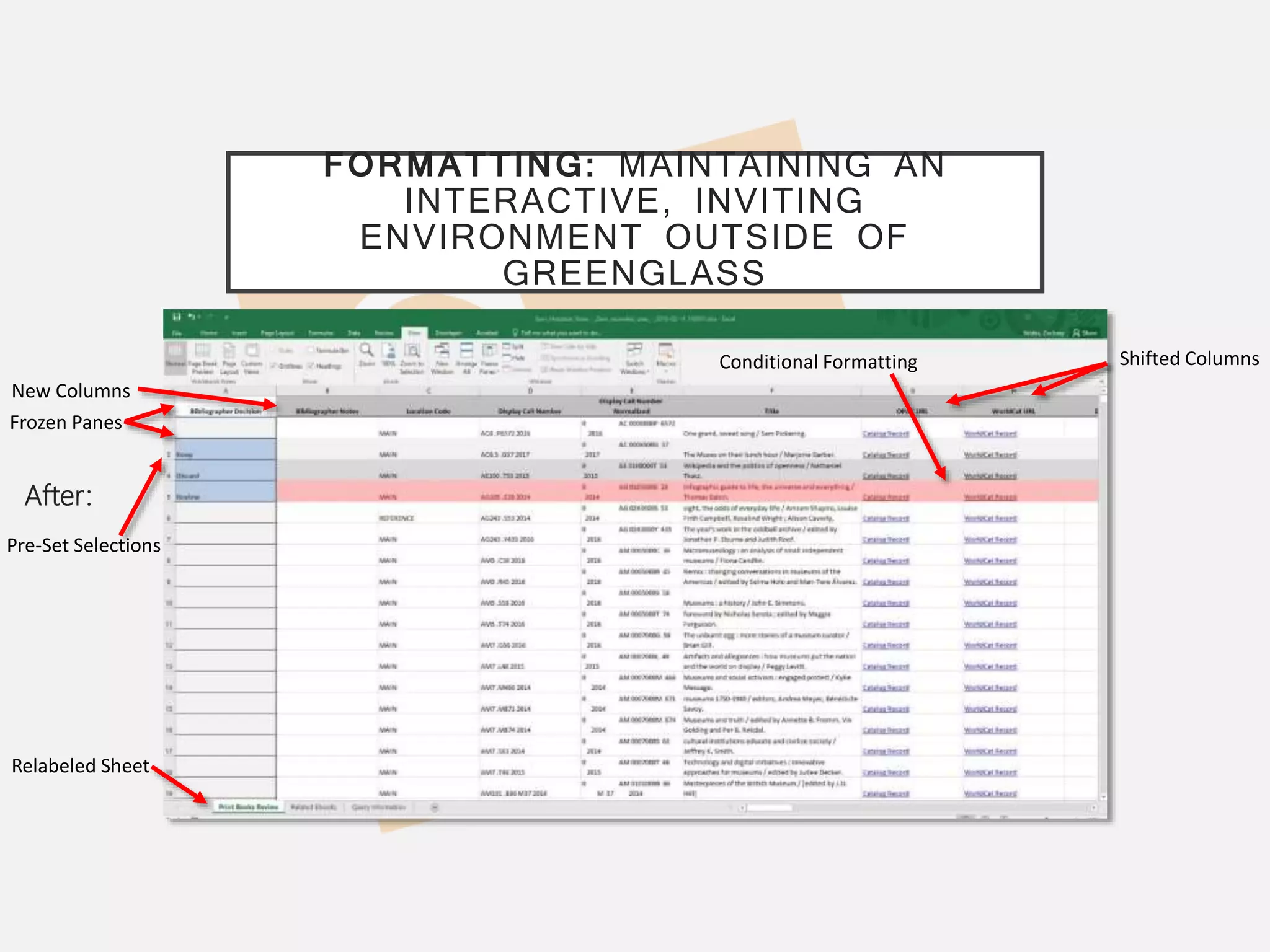 FORMATTING: MAINTAINING AN
INTERACTIVE, INVITING
ENVIRONMENT OUTSIDE OF
GREENGLASS
After:
Pre-Set Selections
New Columns
Shifted ColumnsConditional Formatting
Frozen Panes
Relabeled Sheet
 