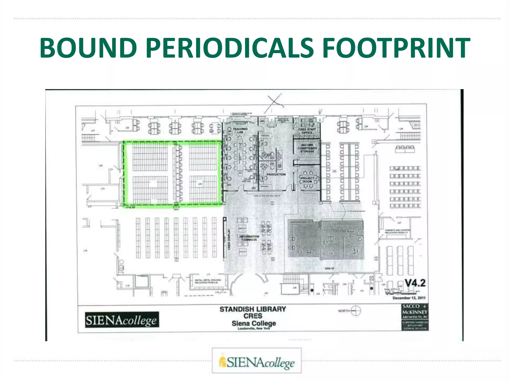 BOUND PERIODICALS FOOTPRINT
 
