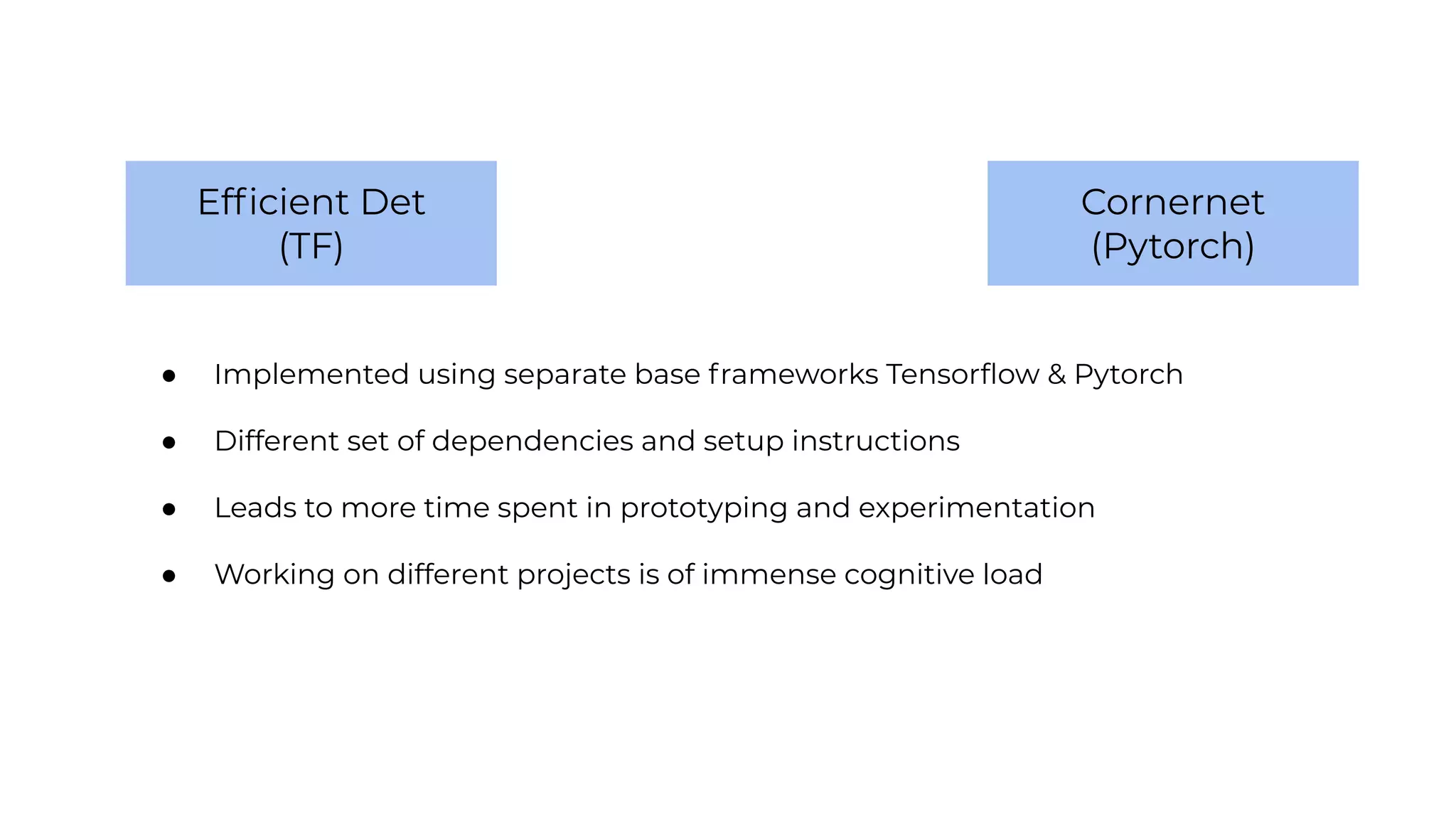 Challenges of Deep Learning in Computer Vision Webinar - Tessellate ...