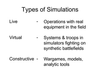 Challenges of Distributed Simulation | PDF