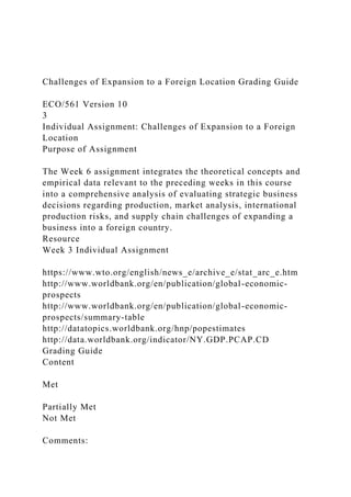 Challenges of Expansion to a Foreign Location Grading Guide
ECO/561 Version 10
3
Individual Assignment: Challenges of Expansion to a Foreign
Location
Purpose of Assignment
The Week 6 assignment integrates the theoretical concepts and
empirical data relevant to the preceding weeks in this course
into a comprehensive analysis of evaluating strategic business
decisions regarding production, market analysis, international
production risks, and supply chain challenges of expanding a
business into a foreign country.
Resource
Week 3 Individual Assignment
https://www.wto.org/english/news_e/archive_e/stat_arc_e.htm
http://www.worldbank.org/en/publication/global-economic-
prospects
http://www.worldbank.org/en/publication/global-economic-
prospects/summary-table
http://datatopics.worldbank.org/hnp/popestimates
http://data.worldbank.org/indicator/NY.GDP.PCAP.CD
Grading Guide
Content
Met
Partially Met
Not Met
Comments:
 