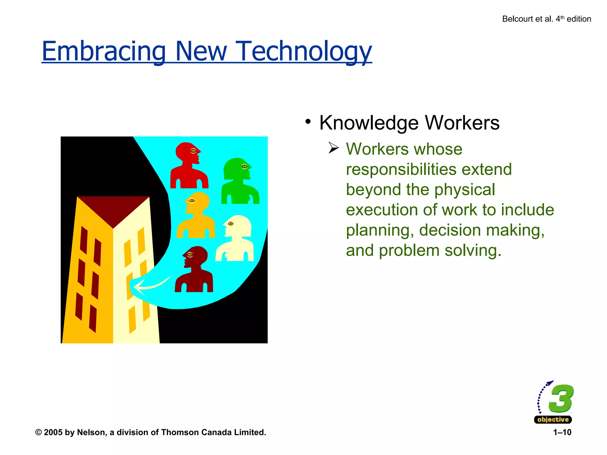 Embracing New Technology Knowledge Workers Workers whose responsibilities extend beyond the physical execution of work to include planning, decision making, and problem solving. 