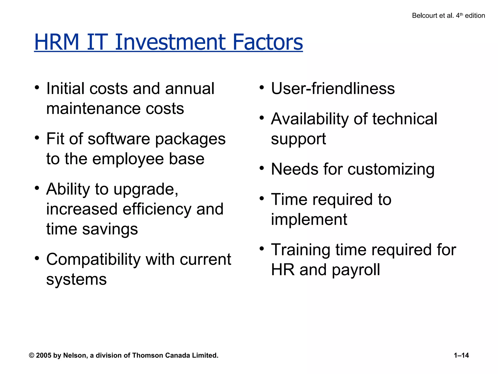 HRM IT Investment Factors Initial costs and annual maintenance costs Fit of software packages to the employee base  Ability to upgrade, increased efficiency and time savings  Compatibility with current systems User-friendliness Availability of technical support  Needs for customizing Time required to implement  Training time required for HR and payroll 