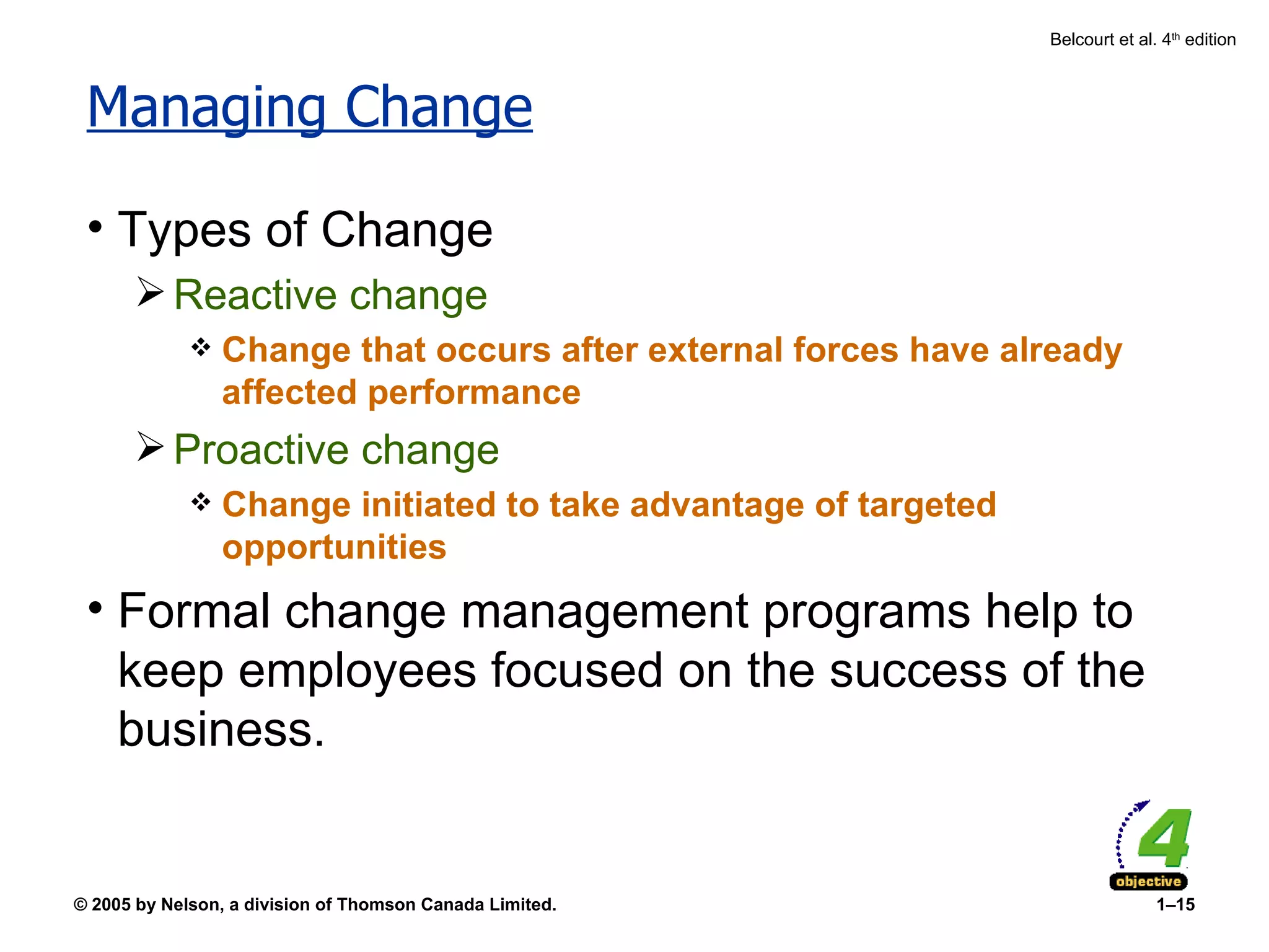 Managing Change Types of Change Reactive change Change that occurs after external forces have already affected performance Proactive change Change initiated to take advantage of targeted opportunities Formal change management programs help to keep employees focused on the success of the business. 