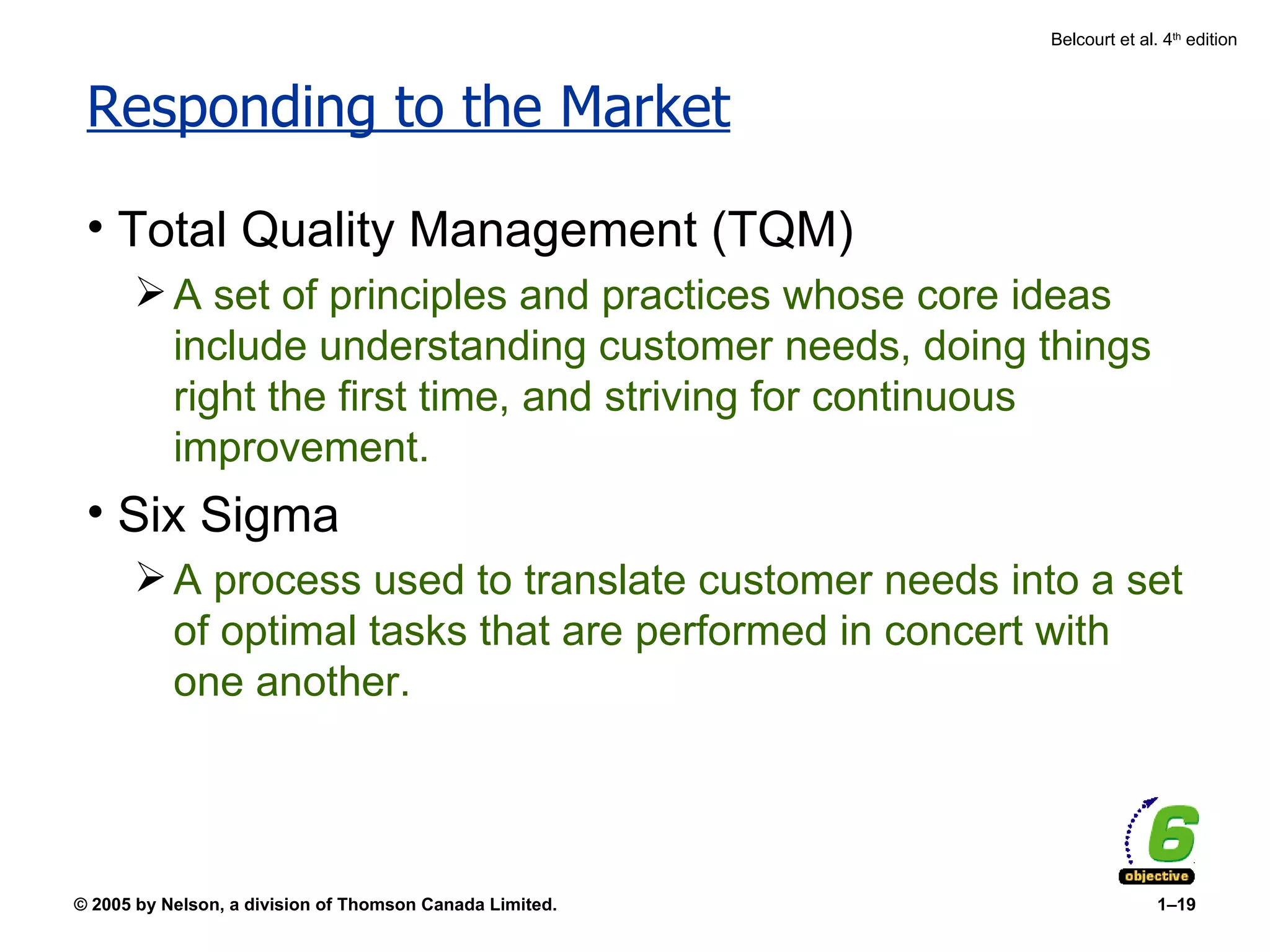 Responding to the Market Total Quality Management (TQM) A set of principles and practices whose core ideas include understanding customer needs, doing things right the first time, and striving for continuous improvement. Six Sigma A process used to translate customer needs into a set of optimal tasks that are performed in concert with one another. 