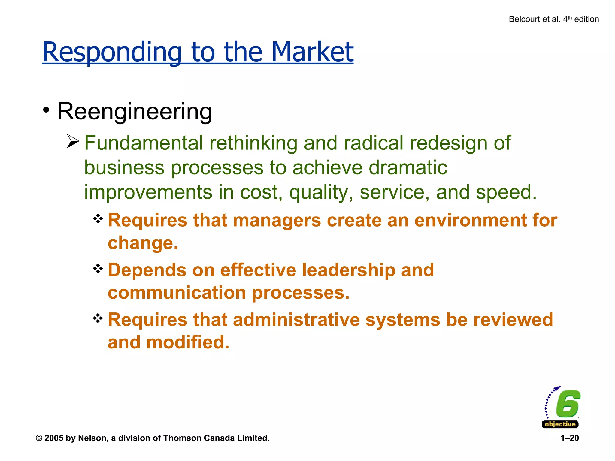 Responding to the Market Reengineering Fundamental rethinking and radical redesign of business processes to achieve dramatic improvements in cost, quality, service, and speed. Requires that managers create an environment for change. Depends on effective leadership and communication processes. Requires that administrative systems be reviewed and modified. 