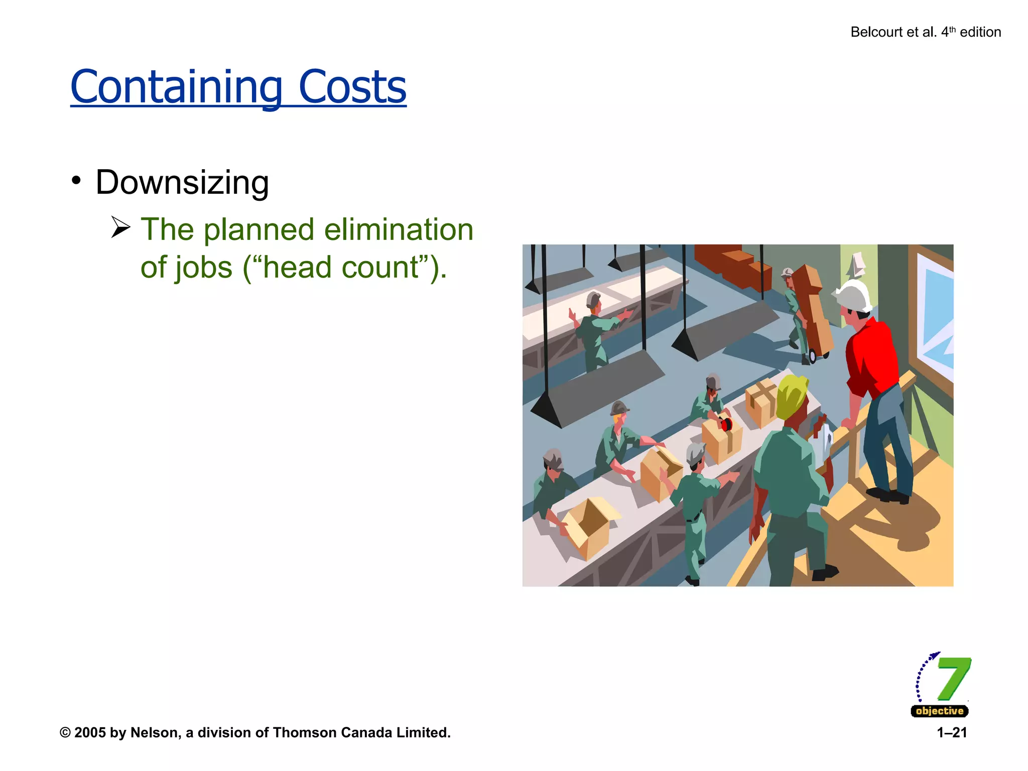 Containing Costs Downsizing The planned elimination of jobs (“head count”). 