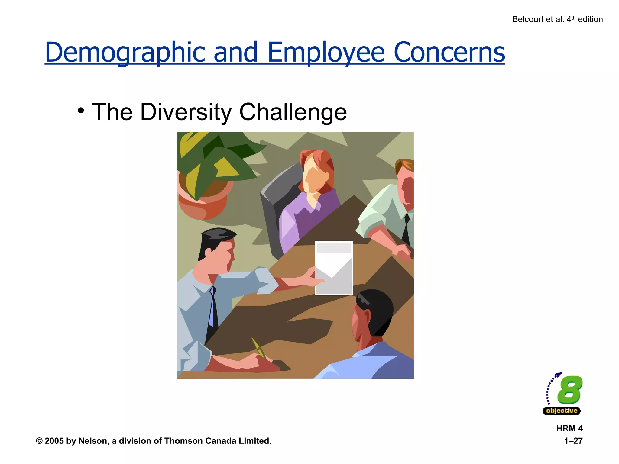 Demographic and Employee Concerns The Diversity Challenge HRM 4 