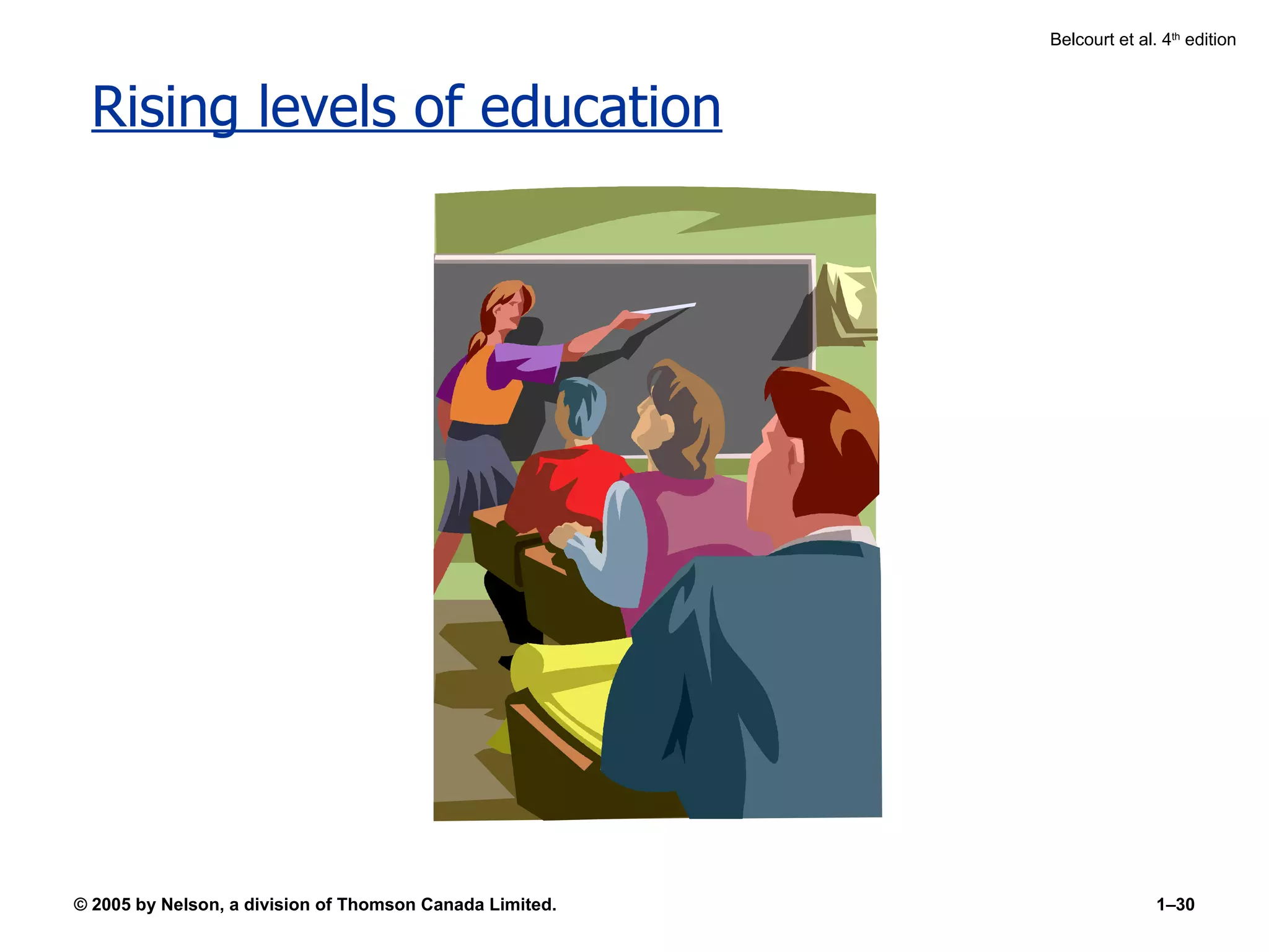 Rising levels of education 