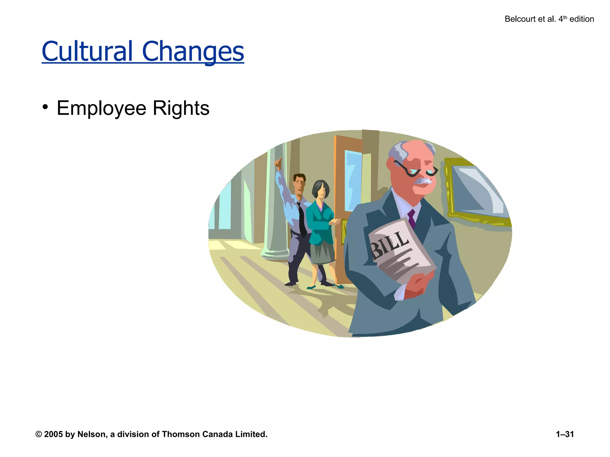 Cultural Changes Employee Rights 