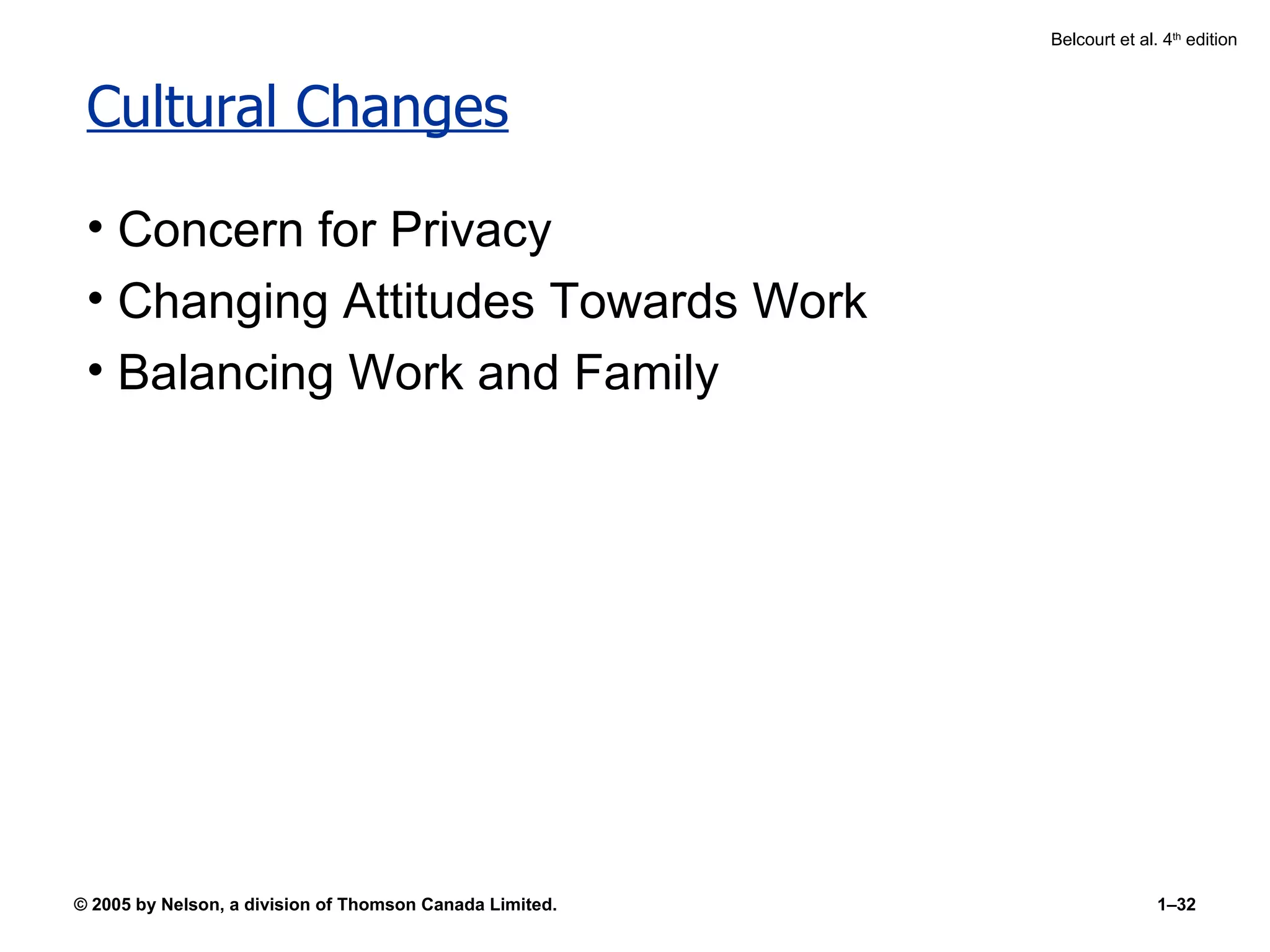 Cultural Changes Concern for Privacy Changing Attitudes Towards Work Balancing Work and Family 