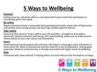 Challenges of implementing health & wellbeing into modern life v8 16 10 ...