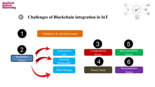 Challenges of Integrating IoT with Blockchain in Supply Chain | PDF