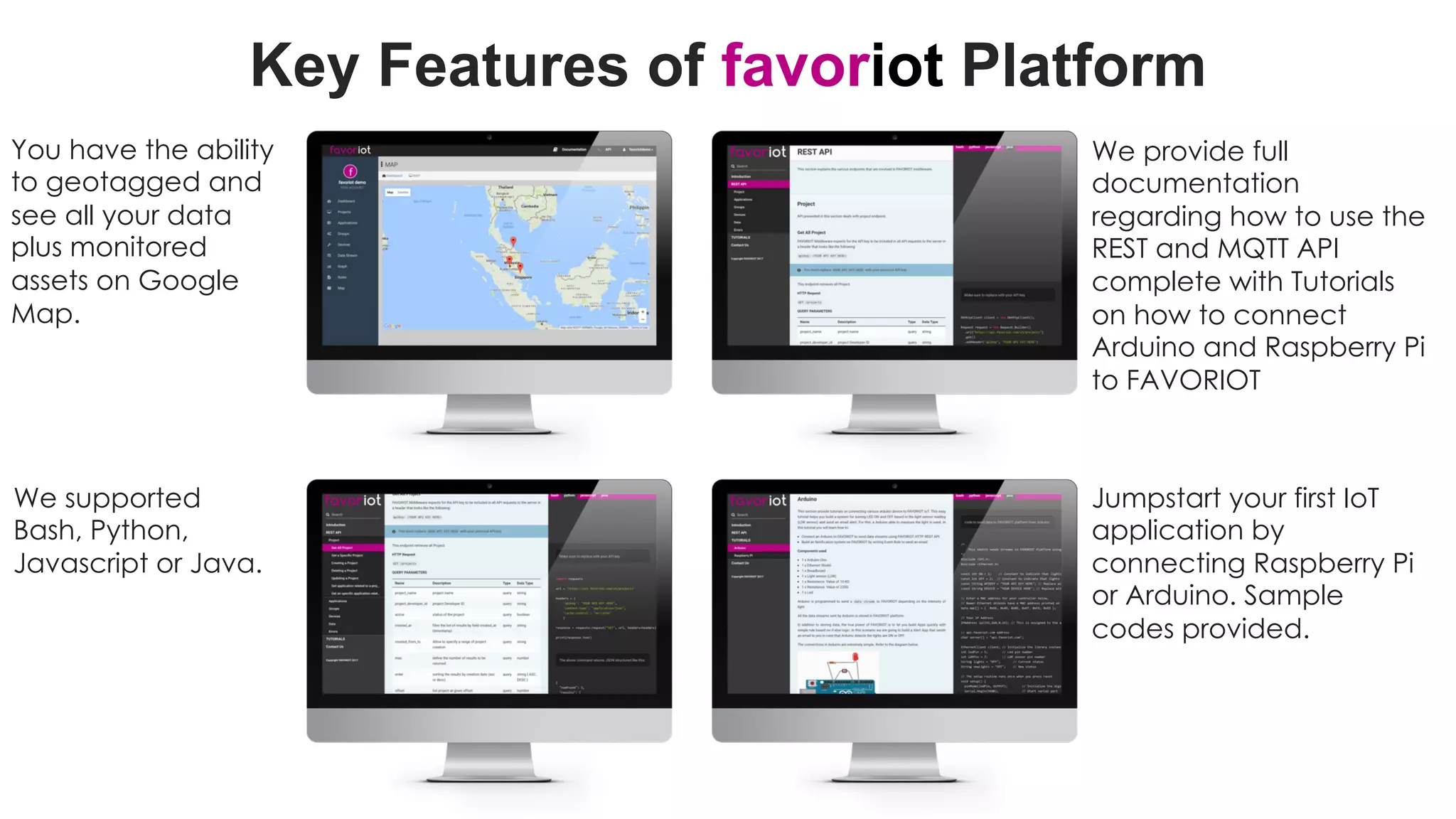 favoriot
Key Features of favoriot Platform
You have the ability
to geotagged and
see all your data
plus monitored
assets on Google
Map.
We provide full
documentation
regarding how to use the
REST and MQTT API
complete with Tutorials
on how to connect
Arduino and Raspberry Pi
to FAVORIOT
We supported
Bash, Python,
Javascript or Java.
Jumpstart your first IoT
application by
connecting Raspberry Pi
or Arduino. Sample
codes provided.
 