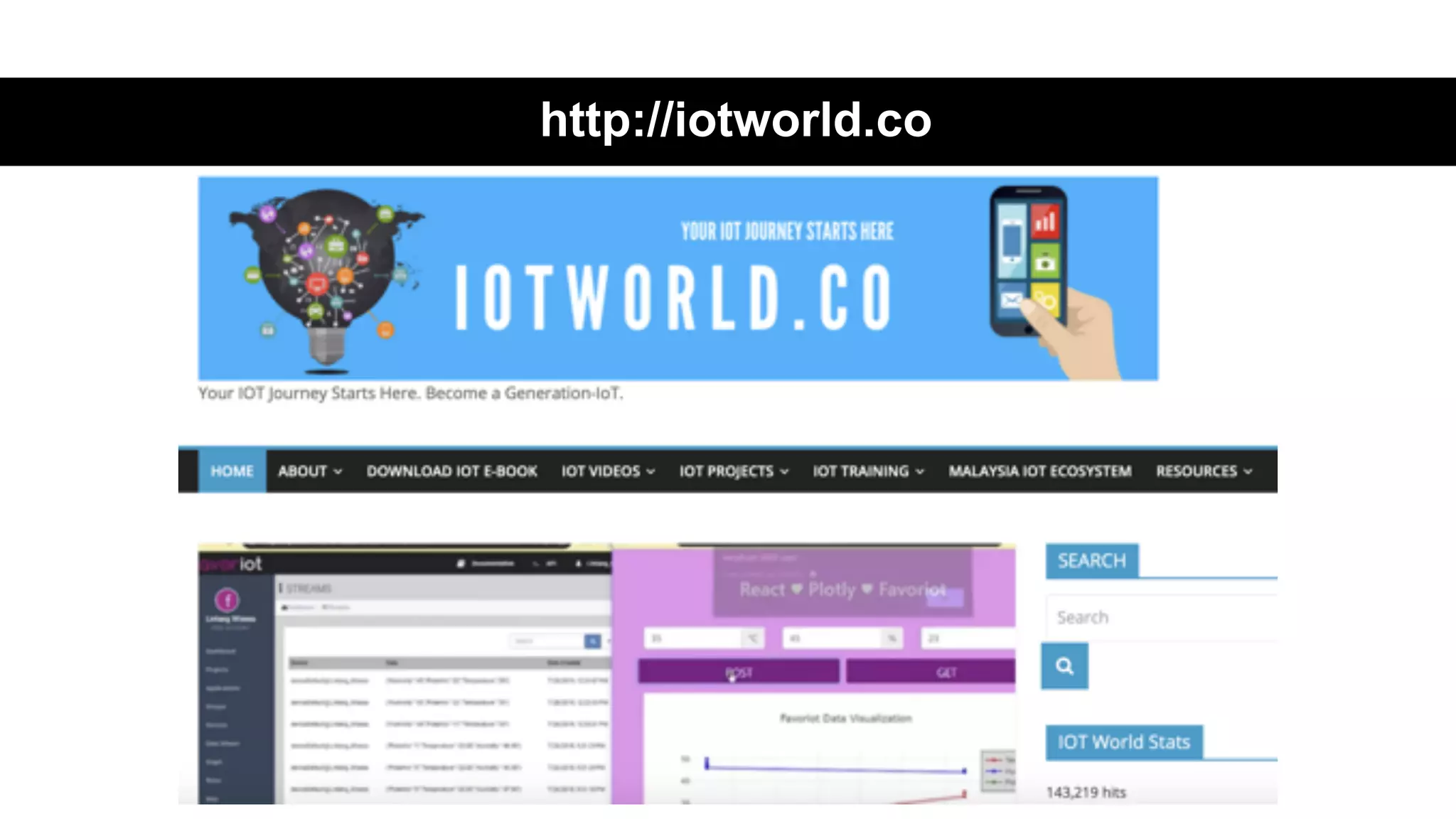 favoriot
http://iotworld.co
 
