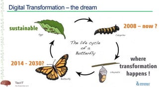 3
3
Digital Transformation – the dream
 