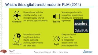 4
What is this digital transformation in PLM (2014)
Accenture Digital PLM – June 2014
 