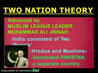 TWO NATION THEORY
Advanced by
MUSLIM LEAGUE LEADER
MUHAMMAD ALI JINNAH
India consisted of Two
'People'
-Hindus and Muslims-
Demanded PAKISTAN,
a separate country
for
CHALLENGES OF NATION BUILDING
 