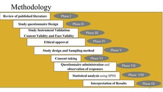 Challenges Of Pharmaceutical Care Ppt Pptx Challenges Of Pharmaceutical Care Ppt Pptx